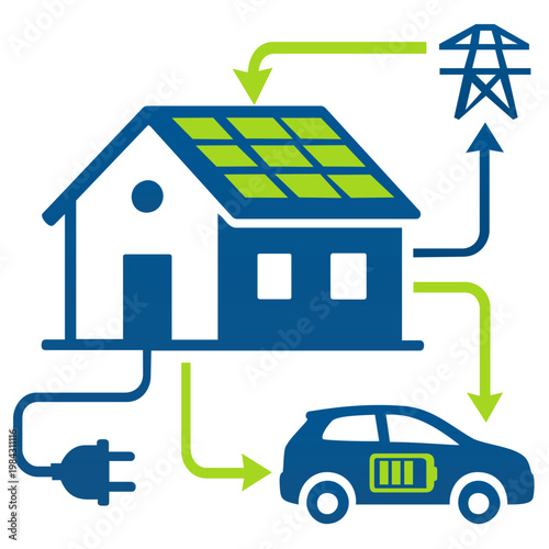 Smart Home Connection to Solar Power Grid and Electric Vehicle Charging. Minimalist vector infographic showing a house integrated with rooftop solar panels, an electric vehicle, and a power line tower