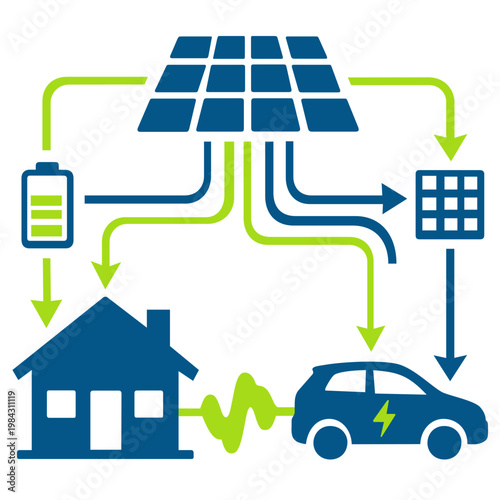 Smart Home Renewable Energy Management System with Solar Panels and EV Charging. A comprehensive flat vector infographic showcasing a smart home energy ecosystem.