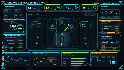 Autonomous vehicle systems HUD interface with predicted driving path, navigation, hazard alerts, and sensor telemetry