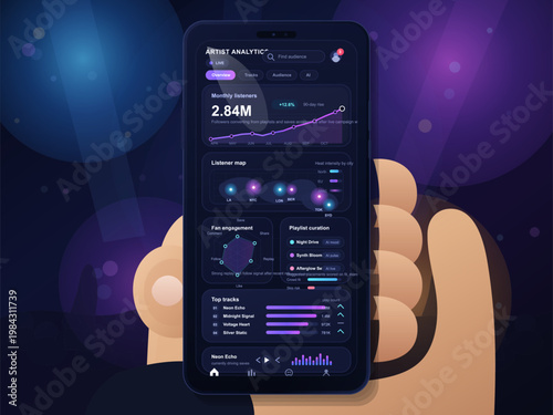 Smartphone with artist analytics music app interface showing listener map, fan engagement, playlist curation, and top tracks