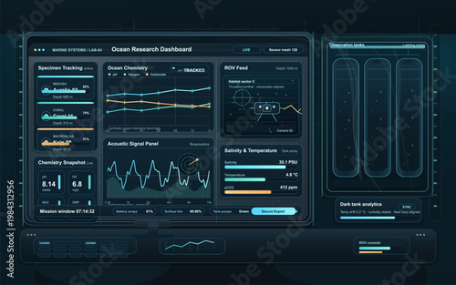 Ocean research dashboard interface with specimen tracking, chemistry charts, ROV feed, tank monitoring, and marine lab analytics