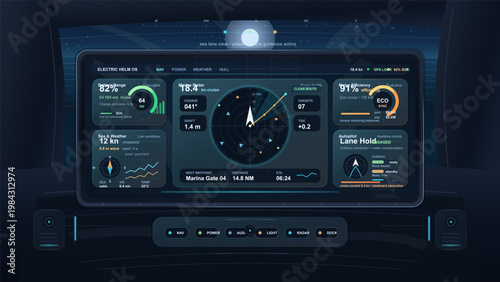 Marine navigation dashboard interface with electric helm radar, battery range, autopilot controls, and sea weather panels
