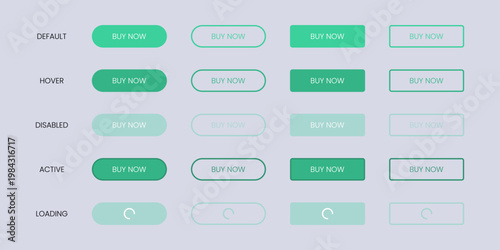 Buy Now Button Set for E Commerce UI with Multiple Interaction States