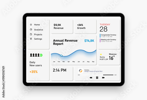 Bento Grid UI Tablet Dashboard Light Theme - Modern Minimalist Interface with Annual Revenue Report and Business Analytics