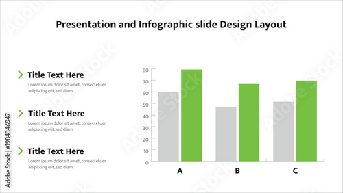 Vertical bar chart showing comparative data with three distinct categories on a slide