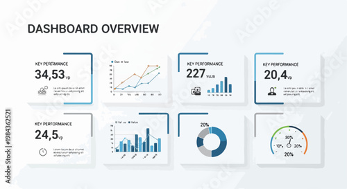 Dashboard overview with key performance indicators, business data visualization vector, professional analytics interface with charts and graphs
