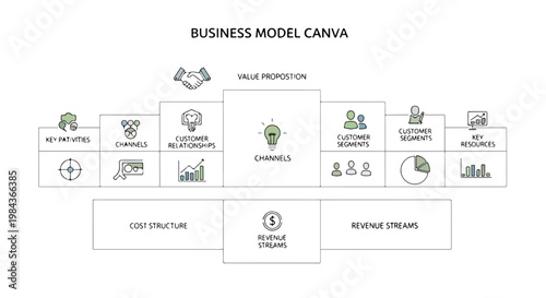 Business model canvas, strategy diagram, vector infographic, management tool