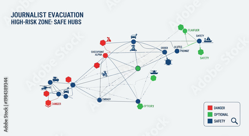 Journalist evacuation, high-risk zone map, Press freedom day, safe hubs, crisis management, emergency response