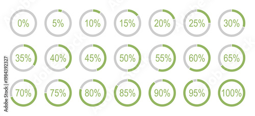 Percentage round diagram icons for infographics from 0 to 100 percent. Green, grey colour fill divided pie charts indicator layouts. Infographic bar element. Loading circle graph progress flat samples