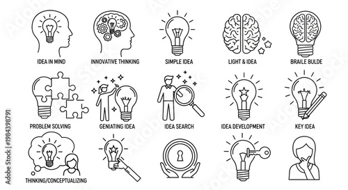 A comprehensive collection of outline icons illustrating diverse aspects of idea generation, creative thinking, problem-solving, and business innovation concepts