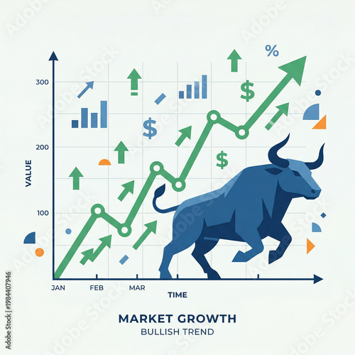 Bull Symbolizing Bullish Market Trend with Rising Charts | Stock Market Growth Infographic | Financial Optimism and Investment Surge
