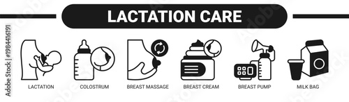 Lactation Care web banner icon vector illustration concept with icons of lactation, colostrum, breast massage, breast cream, breast pump, and milk bag.