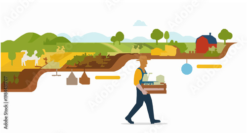 Farmer carrying dairy products with cows and fields flat vector rural landscape scene