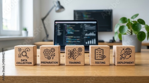 Stages of an artificial intelligence development pipeline illustrated on wooden blocks.