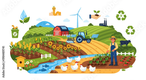 Sustainable Agriculture: Farmer, Tractor, Crops, Livestock, and Renewable Energy in a Rural Landscape