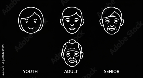 Human life stages represented by faces showing aging process.