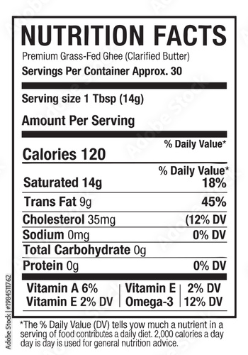 Nutrition facts label for ghee clarified butter on transparent background cut out isolated illustration on transparent background layout