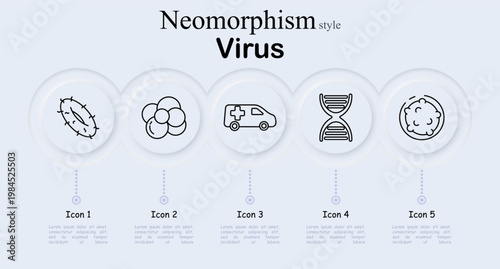 Virus biology set icon. Bacteria microbe cell, virus cluster organism, ambulance emergency transport, dna genetics research, pathogen infection particle, medical science laboratory
