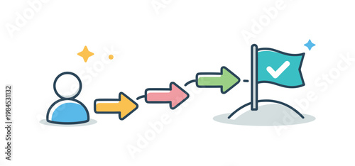 User journey optimization and conversion flow improvement in digital products focusing on removing friction points and guiding users smoothly from entry to completion, a