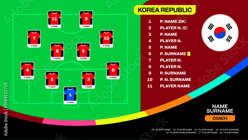 Football 2026 Tournament Stylized Lineup Presentation with Korea Republic Team Formation and Player Details.