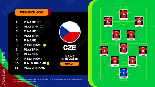 Football 2026 Tournament Czech Republic Team Player Roster and Strategic 4-3-3 Formation Design