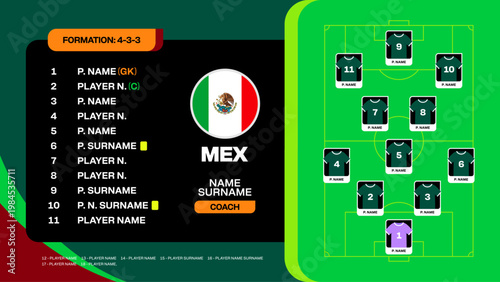 Mexico National Team Lineup Displaying Formation Strategy for 2026 Football Tournament Match Modern Vector Infographic Design.