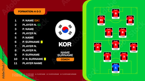 Football 2026 Tournament Team Lineup Infographic for South Korea, displaying 4-3-3 formation and player details in a modern vector style.
