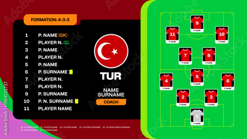 Photos Turkey world Football 2026 Tournament Team Lineup and Formation Strategy Announc