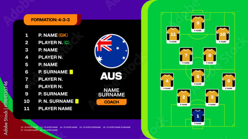 Australian Football Team Lineup Graphic Displaying 4-3-3 Formation for 2026 Tournament Match Presentation