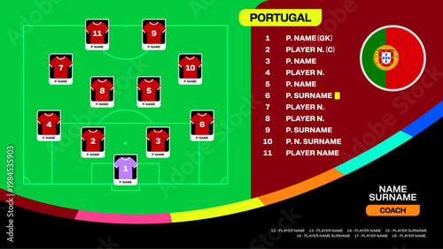 Portugal Football Team Strategy and Player Roster for the 2026 International Tournament Match Presentation.