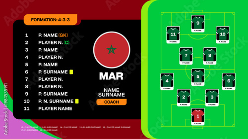 Morocco National Football Team Displays Player Lineup and Strategic Formation for the 2026 International Tournament Dynamic Ready Competition