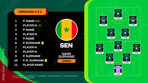 Senegal National Football Team Lineup and Strategic Formation Display for 2026 Tournament Match