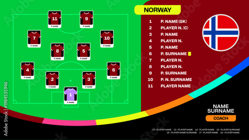Norway Football Team Lineup Presentation for 2026 Tournament Match Strategy in Modern Stylized Graphic Design