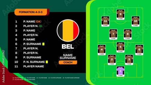 Strategic Belgium Football Team Lineup and Formation for Upcoming 2026 Soccer Tournament Announcement.