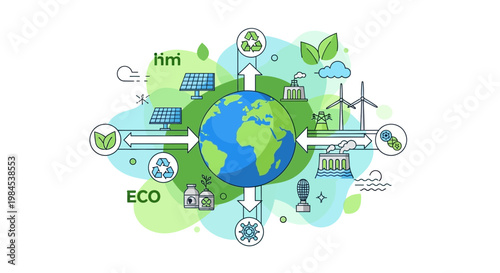 Global Environmental Sustainability and Renewable Energy Solutions.