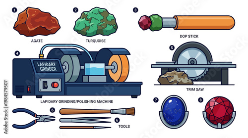Lapidary equipment for gemstone polishing and cutting with various tools