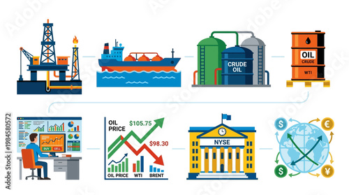 Oil industry and financial market concepts illustrated in a vibrant infographic showing crude oil extraction to trading