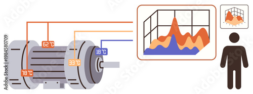 Predictive maintenance, industrial monitoring, temperature analysis, data visualization, performance evaluation, efficiency improvement. Diagrams showing temperature readings on machinery. Predictive