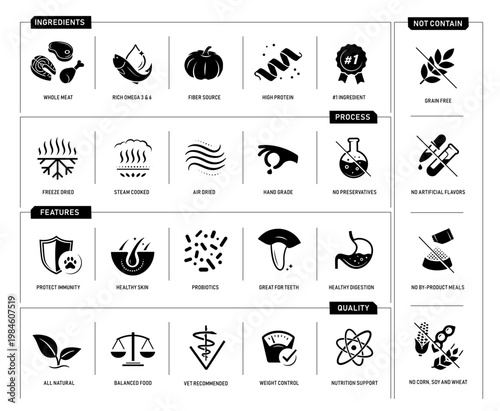 A set of icons for pet food. The outline icons are well scalable and editable. Contrasting elements are good for different backgrounds. EPS10.