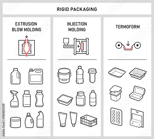 Rigid plastic packaging icon set. Vector elements are made with high contrast, well suited to different scales. Ready for use in your design. EPS10.