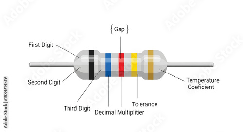 Diagram of a thermistor with labeled parts and specifications, thermistor