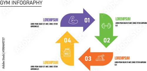 Infography for the Gym