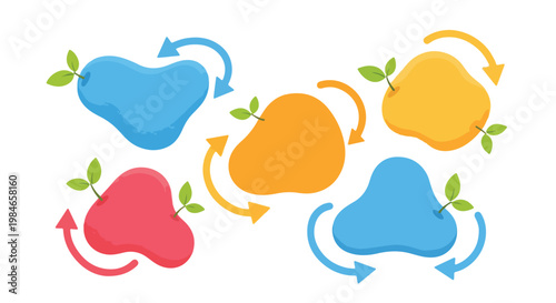 Abstract organic shapes with green sprouts and circular arrows representing growth and transformation concepts