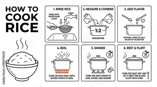 How to cook rice infographic in line art style