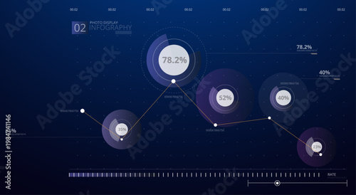 Futuristic concept HUD, GUI style. Screen ( Dashboard, Futuristic Circle, Space Elements 3