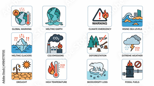 Climate change and its devastating effects on the planet and its inhabitants