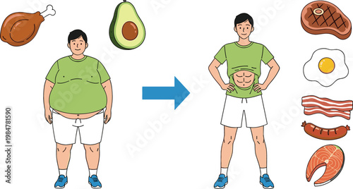 Weight Loss Transformation Concept with Overweight and Fit Man Healthy Diet Foods Including Avocado Chicken Steak Egg Bacon Sausage Salmon Vector Illustration