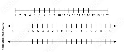 Number lines with positive and negative integers for math education