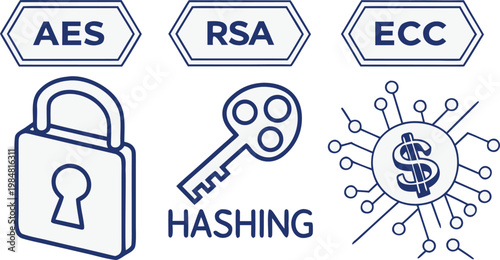 Cybersecurity Elements: Symbolic representations of advanced encryption standard, Rivest–Shamir–Adleman, elliptic-curve cryptography, hashing, digital keys, and security padlock.