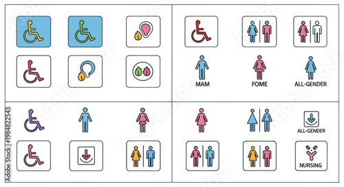 Collection of diverse restroom and accessibility signs.